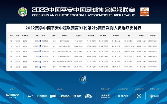 巴萨体育总监德科接受了Movistar的专访，期间他谈到了关于哈维以及转会市场等话题。